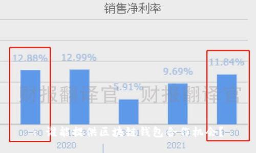 : 谁能提供区块链钱包合作机会？
