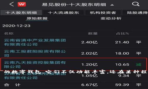 吉祥的数字钱包是近年来随着数字经济的迅速发展而受到人们关注的一个新兴领域。在这个领域中，有一些被认为比较“吉祥”的数字钱包，它们不仅功能丰富，还在某种程度上也被赋予了象征意义。要了解这些数字钱包的具体特征、优势及用户体验，首先我们需要对这一主题进行一些详细的介绍。

吉祥的数字钱包推荐及其功能深度解析