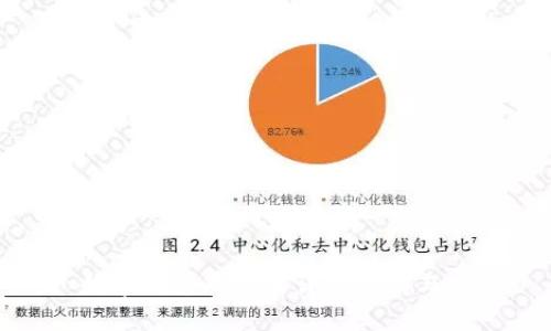 : 数字钱包存钱的详细指南与技巧