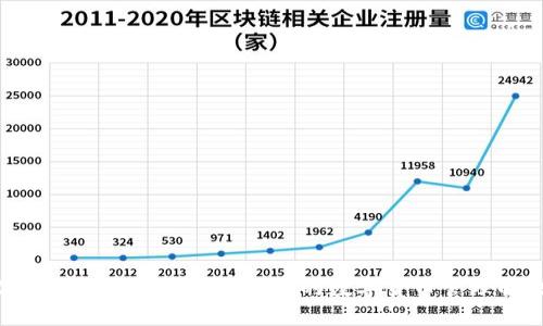 : 数字币移动钱包：安全、便捷的数字货币管理解决方案