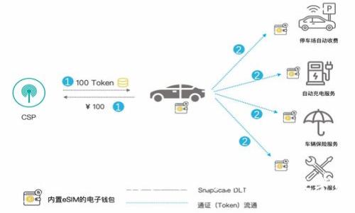  如何使用小狐狸钱包防伪码查询保障您的数字资产安全