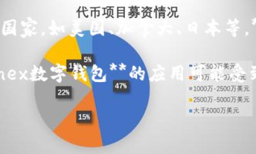   Onex数字钱包的意义及其应用前景 / 

 guanjianci 数字钱包, Onex, 区块链, 加密货币, 电子支付 /guanjianci 

在数字经济迅速发展的今天，**数字钱包**的出现标志着金融科技的重大变革。其中，**Onex数字钱包**作为一种新兴的支付工具，正逐渐受到用户的青睐。它不仅提供安全的存储和管理方式，还为用户带来了便利和灵活性。在本文中，我们将深入探讨**Onex数字钱包**的意义、工作原理、应用场景及未来前景。

什么是Onex数字钱包？

**Onex数字钱包**是一款以区块链技术为基础的电子钱包，旨在为用户提供安全、方便的加密货币和法定货币的存储与管理功能。这种钱包使用户可以随时随地通过手机或电脑进行支付、转账和兑换等操作。

在传统的金融体系中，用户通常需要依赖于银行或金融机构进行资金的管理和交易。而**Onex数字钱包**通过去中心化的方式，让用户掌握自己的资产，从而享受更大的自由度和灵活性。用户可以轻松地将自己的加密货币存储在钱包中，并且通过简单的操作进行转账或支付，有效减少了处理时间。

Onex数字钱包的工作原理

**Onex数字钱包**的核心技术基于区块链和分布式账本。每一笔交易都被记录在区块链中，确保透明与不可篡改。用户使用**Onex数字钱包**时，其私钥加密存储在用户设备中，确保只有用户可以访问。要进行交易时，用户输入密码或解锁指纹，即可验证身份并完成交易。

这个过程可以分为以下步骤：

ol
li下载和注册：用户需要首先在手机或电脑上下载**Onex数字钱包**应用，并进行注册。注册过程通常包括设置安全密码和确认个人信息。/li
li资产管理：用户可以在**Onex数字钱包**中添加各种加密货币，如比特币、以太坊等，也可以链接个人银行账户以管理法定货币。/li
li进行交易：一旦有了资金，用户可以选择转账、支付或购买商品。输入接收方地址和金额后，确认交易即可。/li
li记录和追踪：所有的交易信息都会被记录在区块链上，用户可以随时查阅自己的交易历史和余额情况。/li
/ol

Onex数字钱包的优势

相对于传统的银行业务，**Onex数字钱包**提供了一系列明显的优势：

ul
li安全性：由于采用了区块链技术，用户的资金更加安全，黑客攻击也更加困难。/li
li成本低：通过**Onex数字钱包**进行交易，用户通常只需支付较低的手续费，特别是在跨国转账时，费用更具优势。/li
li便利性：用户可以随时随地进行电子支付，不受地域限制，极大地提升了用户体验。/li
li多功能性：除了存储和管理加密货币外，**Onex数字钱包**还支持多种支付方式，可以用于线上购物、充值等多种场景。/li
li匿名性：与传统 banking system相比，**Onex数字钱包**在保护用户隐私方面提供了更多的便利。/li
/ul

Onex数字钱包的应用场景

**Onex数字钱包**的应用场景非常广泛，以下是一些主要的应用领域：

ul
li线上购物：许多电商平台已经开始支持使用加密货币支付，用户可以通过**Onex数字钱包**直接支付商品。/li
liP2P转账：用户可以通过**Onex数字钱包**轻松实现同伴之间的资金转移，特别是在跨国转账中的便捷性。/li
li理财投资：用户可以利用**Onex数字钱包**来管理和投资各种加密资产，进行关乎未来的财富增长。/li
li慈善捐赠：在一些慈善项目中，使用加密货币进行捐赠变得越来越普遍，**Onex数字钱包**为了提供透明度和追踪性成为了理想选择。/li
li奖励与积分：许多商家开始采用加密货币奖励用户，通过**Onex数字钱包**，用户可以方便地存储和管理这些奖励。/li
/ul

Onex数字钱包的未来前景

随着数字经济的发展和区块链技术的不断成熟，**Onex数字钱包**的前景一片光明。预计未来将会有越来越多的商家和用户接受和使用数字钱包进行交易，这将进一步推动加密货币的普及。

另一个值得注意的趋势是监管政策的变化。各国政府和金融机构正在逐步制定与数字货币和电子支付相关的法律法规，以保障用户的权益和资金安全。这样的统一法律框架将促进**Onex数字钱包**等产品的合规发展，从而吸引更大规模的用户群体。

同时，人工智能、物联网等新兴技术的引入，将可能使得**Onex数字钱包**在用户体验和功能上有更大的突破。因此，用户可以期待未来的数字钱包不仅仅是简单的支付工具，而是一个将多种金融服务融合在一起的综合平台。

可能相关问题及详细介绍

1. 数字钱包怎样保证安全性？

安全性是用户使用**数字钱包**时最为关注的因素之一。**Onex数字钱包**在安全性方面采取了多重措施，以保护用户的资产免受不法分子的侵害。

首先，**Onex数字钱包**采用了强大的加密技术来保护用户的私钥，私钥是用户访问和管理账户的唯一凭证。用户的私钥仅存储在其设备上，从而降低了黑客通过服务器攻击获取私钥的风险。

其次，**Onex数字钱包**在交易过程中使用多重身份验证机制。用户在进行重要操作时，不仅需要输入密码，还可能要求通过手机验证码或指纹识别来确认身份。这种双重验证将大幅提升账户的安全性。

最后，**Onex数字钱包**定期更新其安全协议，以应对新的网络威胁。这种持续的安全维护为用户提供了额外的保护层，确保他们的资产始终处于安全状态。

2. 使用Onex数字钱包的费用有哪些？

用户在使用**Onex数字钱包**时，可能会遇到一些费用，了解这些费用有助于用户更好地管理资产。通常，费用可以分为以下几类：

ul
li交易手续费：每次通过**Onex数字钱包**进行转账或支付时，可能会收取一定的交易手续费。这个费用通常是固定的，也可以随交易金额的大小而异。/li
li提现费用：如果用户希望将钱包中的加密货币转到银行账户，通常会涉及提现费用。不同的提现方式可能费用也不相同，用户需根据自己的需求选择合适的方法。/li
li兑换费：如果用户需要将一种加密货币兑换为另一种，可能会产生兑换费用。这个费用通常由市场供需和交易平台决定。/li
/ul

建议用户在使用**Onex数字钱包**之前，仔细阅读相关费用说明，以避免不必要的支出。

3. Onex数字钱包是否支持多种货币？

是的，**Onex数字钱包**支持多种加密货币和法定货币，提供了灵活的选择空间。用户不仅可以存储和管理主流的加密货币，例如比特币、以太坊等，还可以通过连接银行账户，管理美元、欧元等法定货币。

这使得用户在进行跨国交易时更加便利，能够轻松地在不同币种之间切换。此外，**Onex数字钱包**的多币种支持还满足了不同用户在投资和消费时的需求，从而吸引了更多的用户加入这项服务。

4. 如何选择合适的数字钱包？

选择合适的**数字钱包**至关重要，影响着用户的资金安全和使用体验。以下是选择数字钱包时应考虑的一些关键因素：

ul
li安全性：确保选择的数字钱包具有较强的安全性，支持多重身份验证和强加密技术。/li
li用户体验：选择界面友好、操作简单的数字钱包，以便于新手用户轻松上手。/li
li货币支持：考虑钱包支持的货币种类，确保其能支持您常用的各类加密货币和法定货币。/li
li费用透明：了解钱包使用过程中的费用结构，避免隐藏费用影响使用体验。/li
li口碑与评价：查看其他用户的反馈和评价，以了解钱包的实际使用效果。/li
/ul

综上所述，用户在选择数字钱包时，应综合考虑这些因素，以找到最适合自己的产品。

5. Onex数字钱包在不同国家的应用情况如何？

**Onex数字钱包**在不同国家的应用情况各不相同，受当地法律法规、市场需求和科技发展水平等多重因素的影响。在一些国家，尤其是发达国家，如美国、加拿大、日本等，**Onex数字钱包**已经得到了广泛的应用。用户可以通过该钱包轻松进行支付、转账、投资等多种金融活动，并且有相关法律保障用户的权益。

然而，在一些发展中国家，尽管对数字支付的需求日益增加，但由于技术设施不完善、监管政策滞后以及公众对数字货币的认知仍然不足，**Onex数字钱包**的应用可能受到限制，但这种情况正在逐渐改善。随着智能手机的普及和网络基础设施的发展，这些国家的数字钱包市场也在快速增长。

总之，**Onex数字钱包**有着广阔的市场前景，未来在全球范围内将会有更大的发展空间。