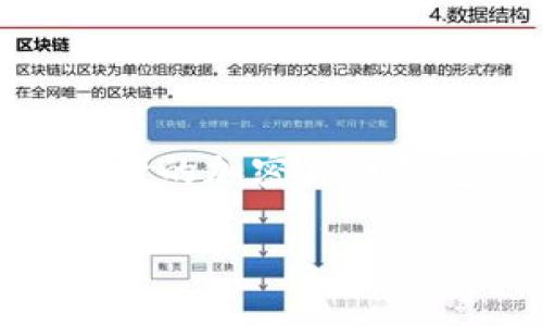 小狐狸钱包一直失败是许多用户在使用小狐狸钱包时遇到的一个常见问题。在区块链和加密货币日益流行的今天，用户对钱包的使用越来越依赖。小狐狸（或MetaMask）钱包作为一款流行的加密货币钱包，虽然有很多优点，但有时候也会遇到一些失败或错误。这可能会让用户感到困惑和沮丧。在这篇文章中，我们将深入探讨小狐狸钱包一直失败的问题，分析可能的原因，并提供解决方案。

小狐狸钱包一直失败的原因及解决方案