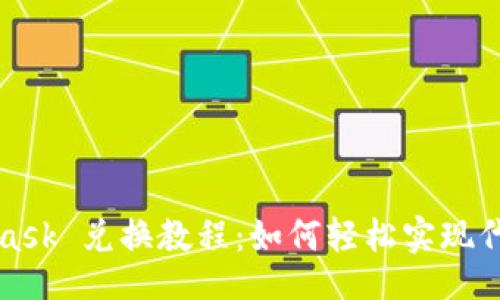 题目：

MetaMask 兑换教程：如何轻松实现代币交换