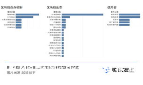  如何使用MetaMask进行授权自动转账？