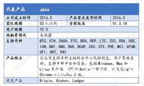 小狐狸钱包怎么删除？详细步骤与常见问题解答