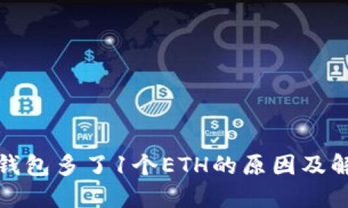 小狐狸钱包多了1个ETH的原因及解决方案