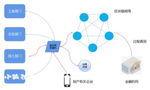 小狐狸钱包多了1个ETH的原因及解决方案