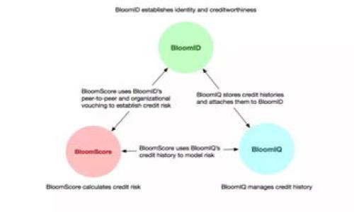 

区块链管理钱包的应用解析：为何每个用户都该了解