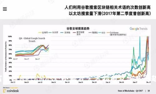  如何使用MetaMask：小狐狸官方指南及常见问题解答