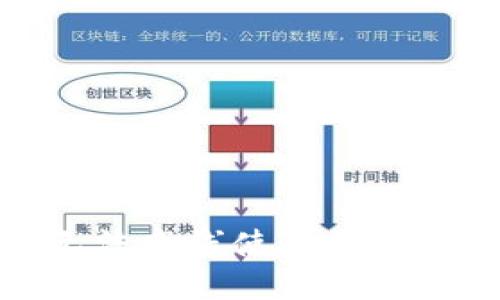 小狐狸钱包无法离线使用的原因及解决方案