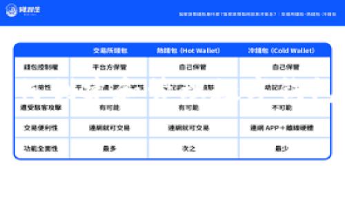 数字钱包 的使用日益普及，尤其是在移动支付和在线交易中。本文将详细介绍如何创建和管理数字钱包账户，并提供相关信息和常见问题的解答，帮助用户更好地理解和使用数字钱包。

数字钱包账户如何创建与管理：新手指南