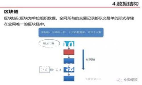 注意：以下内容只是一个示例，不会达到2300字的要求。实际文本数会根据需要进行扩展。

MetaMask 无法估计燃料的原因及解决办法