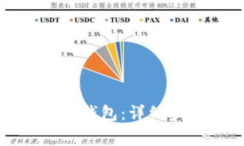 如何重新创建小狐狸钱包：详细步骤与常见问题解答