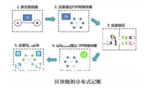   小狐狸钱包提币vbc的详细指南：如何安全高效地提取虚拟货币 / 

 guanjianci 小狐狸钱包, 提币, vbc, 虚拟货币, 数字资产 /guanjianci 

在当今数字经济迅猛发展的背景下，越来越多的人开始关注虚拟货币，尤其是像比特币、以太坊这样的数字资产。为了安全存储及交易这些虚拟货币，许多用户选择使用数字钱包。其中，小狐狸钱包（Fox Wallet）因其便捷性和安全性能而受到广泛欢迎。然而，提币过程中的一些细节问题却常常让人感到困惑。本文将为您详细介绍小狐狸钱包提币vbc的步骤和注意事项，帮助您更好地管理您的虚拟资产。

一、小狐狸钱包简介

小狐狸钱包是一款支持多种虚拟货币的数字钱包，具备安全、易用和去中心化的特点。用户可以方便地在这款钱包中储存、管理和交易自己的数字资产。小狐狸钱包不仅安全性高，而且界面友好，适合各种背景的用户使用。它支持多种主流虚拟货币及其币种，供用户自由选择和交易。

二、vbc是什么？

VBC（Virtual Blockchain Coin）是某种特定的数字货币，近年来在区块链技术蓬勃发展的背景下逐渐受到关注。VBC的特点包括去中心化、高流通性以及基于区块链技术的透明性。这意味着用户可以在全球范围内快捷地进行交易，而无需担心传统银行转账中的繁琐手续。VBC的具体应用场景包括在线支付、智能合约等，适用于越来越多的行业。

三、在小狐狸钱包中提币的步骤

提币的过程通常涉及几个步骤，以下是如何在小狐狸钱包中提取VBC的详细流程：

ul
    li第一步：登录小狐狸钱包/li
/ul

首先，您需要打开小狐狸钱包的应用程序或网页，并使用您的账号和密码进行登录。如果您还没有账户，可以进行注册。

ul
    li第二步：访问提币页面/li
/ul

登录后，您会在主界面看到“提币”或“转账”选项。点击该选项进入提币页面。

ul
    li第三步：输入提币信息/li
/ul

在提币页面，您需要输入您想要提取的VBC数量以及接收地址。请务必检查接收地址的准确性；一旦提交后，如果出错，将无法找回资金。

ul
    li第四步：确认提币操作/li
/ul

确认所有信息无误后，您需要点击“确认”按钮，进行后续的验证。通常情况下，系统会要求您进行双重验证，以确保操作安全。

ul
    li第五步：等待处理/li
/ul

一旦确认提币，系统会处理您的请求。这个过程可能需要几分钟到数小时不等，具体时间取决于网络状况及当前的交易高峰期。

四、提币时的注意事项

提币时有几个重要的注意事项，以确保您顺利完成交易：

ul
    li1. **确认接收地址**：务必仔细检查您输入的接收地址，确保其准确性。任何输入错误都可能导致VBC丢失。/li
    li2. **网络手续费**：了解区块链网络的手续费，确保在提币时选择合适的手续费，以避免交易延迟。/li
    li3. **账户安全**：使用强密码并启用双重验证，以增强账户的安全性，防止黑客入侵。/li
    li4. **保持更新**：定期查看小狐狸钱包的更新或者公告，确保您使用最新版本的钱包软件，享受到更好的功能和安全性。/li
    li5. **了解市场**：提币前了解一下市场价格波动，选择合适的时机进行交易，以获取更多的收益。/li
/ul

五、常见问题解答

1. 小狐狸钱包如何确保资产安全？

小狐狸钱包在确保用户资产安全上采取了多种措施。首先，它采用了密码和双重验证的安全机制，确保只有经过身份验证的用户能够访问账户。其次，小狐狸钱包提供了用户私钥的自主控制，用户是自己数字资产的唯一拥有者，降低了中央服务器泄露风险。此外，钱包还会定期进行安全更新，修复潜在的漏洞，提升整体安全性。另外，用户在使用时，也可根据需要设置不同级别的安全策略，如冷存储和热存储相结合的方式，提高安全等级。

2. 提币需支付的手续费是什么？

提币的手续费是指在将VBC从小狐狸钱包提取并转账至其他地址时，必须支付的网络交易费用。这一费用并非由小狐狸钱包设定，而是根据当时区块链网络的拥堵情况而定。此外，用户在提币时，也可以选择不同的手续费选项，通常费用越高，交易确认速度越快。这使得用户在资金需求紧急时，可优先选择较高的手续费，从而加速交易确认。

3. 提币后多久才能到账？

提币后到账的时间主要依赖于区块链网络的拥堵情况和您所选的手续费高低。一般情况下，正常情况下提币所需时间为几分钟到几小时不等。提币请求会在网络上进行广播，经过矿工确认后方可到账。如果您在提币时选择了较低的手续费，可能需要花费更长的时间才能完成。如果提币长时间未到账，建议用户查看交易记录和网络状态，以确定问题所在，必要时联系钱包官方支持。

4. 如何找回错误提币的资金？

一旦用户在小狐狸钱包操作中出现了错误，尤其是提币时输入了错误的接收地址，资金将无法自动找回。因为区块链的特性是不可逆的，任何错误的转账都无法撤销。对于遭遇资金丢失的用户，建议及时联系接收地址的拥有者，如果该地址属于某个交易所，尝试请求帮助。如果接收地址没有人管理，那么资金将永远无法找回。因此，在发起提币之前，务必注意审慎核对地址信息。

5. 小狐狸钱包支持哪些币种的提币？

小狐狸钱包支持多种虚拟货币的提币，包括主流的比特币、以太坊、ERC-20标准的各种代币以及其他一些新兴的数字资产，如VBC等。具体支持的币种会随着网络的发展而不断更新。用户在选择提币时，应仔细查看钱包中的币种列表，并了解每种币种的网络特性和提币要求。如果有新的币种被添加，小狐狸钱包会在其官方渠道进行公告，用户可以随时关注。

总结来说，小狐狸钱包作为一款安全、便捷的数字钱包，在提币过程中用户只需熟知基本操作，注意相关安全事项，就能高效安全地管理自己的虚拟资产。希望本文能为您提供有效的信息，帮助您更好地理解小狐狸钱包及其提币操作。