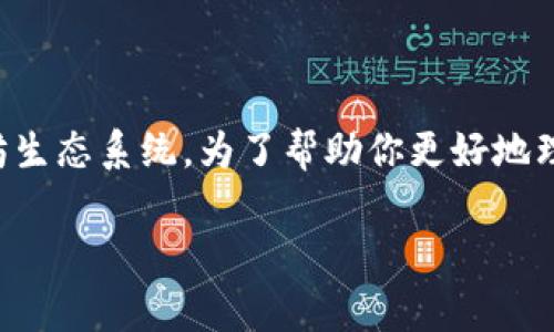 小狐狸钱包通常与区块链和加密货币相关，尤其是以太坊生态系统。为了帮助你更好地理解小狐狸钱包及其所属的通道，以下是内容的详细介绍。

小狐狸钱包及其通道解析