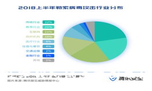 : 福州数字钱包试点范围及使用指南