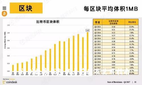 : 福州数字钱包试点范围及使用指南