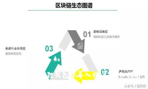 如何在小狐狸钱包中导入账户：详细指南