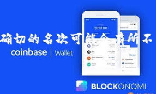 小狐狸钱包近年来在数字货币领域中逐渐崭露头角，但由于信息的快速变化，确切的名次可能会有所不同。为了更好地理解小狐狸钱包的市场地位，我们需要深入探讨以下几个方面。

### 小狐狸钱包在数字货币领域的排名及影响力分析