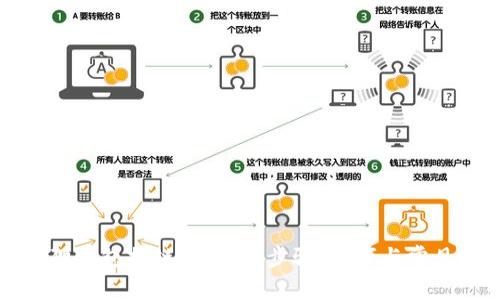 小狐狸钱包换链子详解：步骤、技巧与常见问题