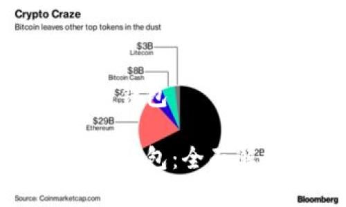 数字货币最火的钱包

数字货币最火的钱包：全面解析与用户指南