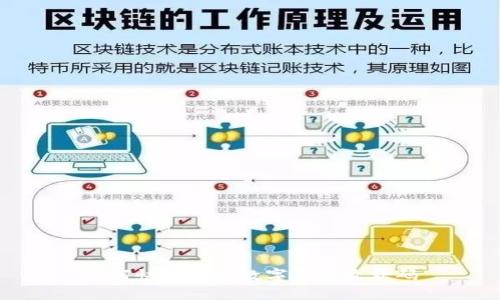 如何快速开通数字钱包收款码