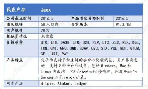: 数字钱包1002：如何选择适合自己的数字钱包？
