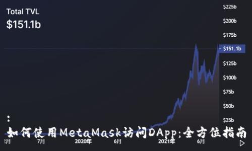 :   
如何使用MetaMask访问DApp：全方位指南