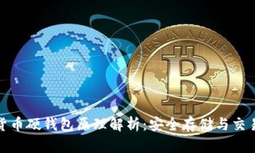 数字货币硬钱包原理解析：安全存储与交易保障