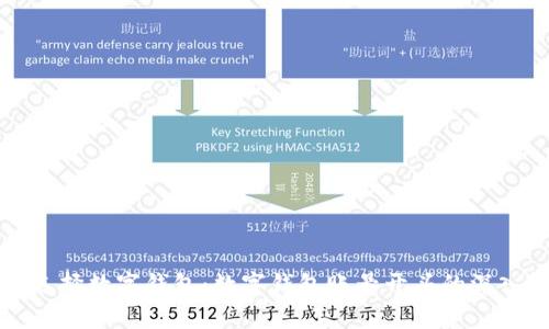 如何选择数字钱包：数字钱包账号开头的深入解析