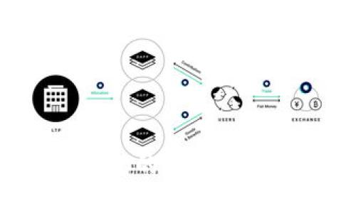 如何计算区块链钱包的利润：全面解析与实用指南