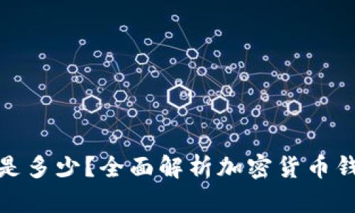 加密货币钱包门槛是多少？全面解析加密货币钱包的使用与安全性
