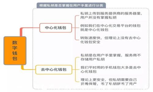   
2023年区块链钱包用户数大揭秘：趋势、影响及未来展望