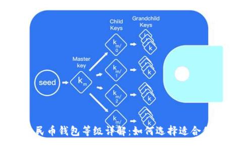 数字人民币钱包等级详解：如何选择适合你的钱包？