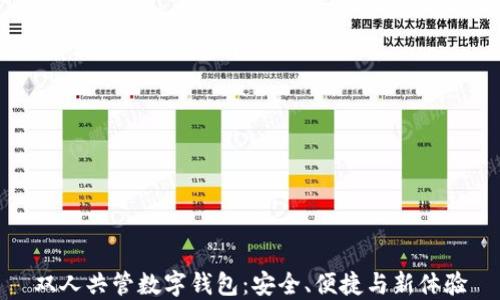 
双人共管数字钱包：安全、便捷与新体验