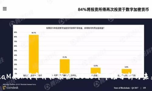 : MetaMask代币价格预估：2023年市场分析与未来走势