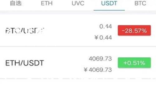 区块链第三方钱包的选择对于加密货币的存储和管理至关重要。以下是我为您准备的、关键词以及详细的内容。

  区块链第三方钱包推荐：功能、类型与安全性分析 / 

 guanjianci 区块链钱包, 第三方钱包, 钱包安全, 加密货币存储, 钱包类型 /guanjianci 

区块链第三方钱包概述
随着区块链技术的不断发展，加密货币的广泛应用也在不断增加。对于需要存储、管理和交易加密货币的用户来说，选择合适的电子钱包尤为重要。第三方钱包是用户持有加密资产的一种选择，这类钱包通常由第三方服务提供商进行管理。
第三方钱包可以分为在线钱包、手机钱包和桌面钱包等类型。与本地钱包相比，第三方钱包便于使用且功能丰富，但用户也必须了解其安全性、稳定性和潜在风险。

主要类型的区块链第三方钱包
第三方钱包可以根据其存储方式和功能进行分类。下面将详细介绍几种主要类型的区块链第三方钱包，并分析它们的优缺点。

h41. 在线钱包/h4
在线钱包是一种基于云基础设施的加密货币钱包，用户可以通过网络访问。这类钱包通常容易上手，并且提供了多种服务，如即时交易和便捷的资产管理功能。
尽管在线钱包具有方便性，但由于其依赖网络连接，其安全性相对较低。用户的私钥存储在服务商的服务器上，若该服务器遭到黑客攻击，资产的安全便受到威胁。因此，选择知名且安全性高的在线钱包尤为重要。

h42. 移动钱包/h4
移动钱包是专为智能手机设计的应用程序，支持用户随时随地进行加密货币的管理。移动钱包提供了方便的界面，使用户可以轻松发送和接收加密货币。
然而，用户在使用移动钱包时应注意设备安全，避免因手机丢失或被盗而导致加密资产损失。此外，一些不知名的小型钱包可能存在安全隐患，因此选择信誉良好的移动钱包至关重要。

h43. 桌面钱包/h4
桌面钱包是安装在用户计算机上的软件程序，能够提供更多的控制和项目管理选项。相对于在线钱包，桌面钱包的安全性通常较高，因为用户的私钥保存在本地计算机中。
尽管桌面钱包的安全性较好，但用户需自行负责安全保障，避免计算机感染病毒或被黑客攻击。此外，桌面钱包也缺乏移动钱包那么便捷，用户在出行或外出时可能感到不适。

区块链第三方钱包的安全性分析
安全性是影响用户选择区块链第三方钱包的重要因素。用户在使用第三方钱包时，应了解不同钱包的安全措施以及自身应该采取的保护措施。
1. **私钥控制**：大部分钱包使用公钥-私钥加密技术来保证资金安全。第三方钱包的私钥管理尤为重要，用户应确保仅使用知名、可靠的钱包服务，避免将私钥交给不信任的第三方。
2. **二次验证**：许多第三方钱包提供二次验证机制，要求用户在登录或进行交易时提供额外的身份验证。这种机制能有效降低账户被盗的风险。
3. **加密技术**：选择支持强加密技术的钱包可以提高安全性，确保用户的交易信息不易被黑客获取。
4. **备份和恢复**：用户应定期备份钱包，避免在意外情况下丢失资产。同时，了解恢复流程也能为资金安全提供更多保障。
5. **社区反馈**：在选择钱包前，通过查看社区反馈和用户评价，可以帮助了解该钱包的安全性和用户体验，避免选择不靠谱的钱包。

可能相关的问题
ol
    li第三方钱包与本地钱包的区别是什么？/li
    li如何选择一个安全的第三方钱包？/li
    li如果第三方钱包遭到黑客攻击，用户该如何处理？/li
    li第三方钱包的交易手续费通常是多少？/li
    li在使用第三方钱包时，如何防止资产丢失？/li
/ol

第三方钱包与本地钱包的区别是什么？
第三方钱包和本地钱包各具特色。**第三方钱包**通常是由公司提供的在线钱包，用户不需要在本地储存私钥和相关信息，使用互联网直接操作，非常方便。然而，这也带来了风险，因为用户的资产安全依赖于第三方服务提供商的安全措施。
而**本地钱包**（或者称为硬件钱包）通常是指用户在自己的设备上控制的加密货币钱包。用户拥有完全的控制权，私钥保存在本地计算机或硬件设备上。虽然本地钱包对于黑客攻击的抵御能力更强，但使用上相对不方便，尤其是缺乏网络连接的情况下。
总结来说，第三方钱包适合需要便捷的用户，而本地钱包适合看重安全隐私的用户。选择时，用户应根据自己的需求和使用习惯综合考虑。

如何选择一个安全的第三方钱包？
选择安全的第三方钱包需从多个方面进行考量：首先，检查钱包的声誉和用户反馈，选择一些知名度高且声誉良好的钱包，例如Coinbase、Blockchain.com等。
其次，了解钱包所使用的安全措施，比如是否支持二次验证、是否有保险功能等。此外，查看钱包是否开源，开源代码一般更容易受到审查，有助于发现潜在漏洞。
再次，关注钱包提供的技术支持。可靠的钱包应提供24/7的客户支持，以便于在问题发生时快速解决。最后，切勿忘记对私钥的保管和备份，确保能够及时恢复访问。

如果第三方钱包遭到黑客攻击，用户该如何处理？
一旦怀疑第三方钱包遭到黑客攻击，用户应立即采取行动。首先，尽量立即暂停所有交易活动并更改账户的登录密码。同时，启用原有的二次验证设置，增强账户安全。
其次，联系钱包的客服团队，告知他们怀疑被攻击，以及紧急处理的需求。他们应能提供某种程度的保护措施并指导用户如何挽回损失。
用户还应在钱包平台上发布警报，提醒其他用户关于可能存在的风险。此外，定期检查区块链交易记录，确保没有未经授权的资金转移。如果资产确实丢失，还应联系相关财务监管机构寻求帮助。

第三方钱包的交易手续费通常是多少？
第三方钱包的交易手续费因平台和用户操作类型而异。一般来说，每笔交易都会收取一定比例的手续费，作为网络手续费。此外，某些钱包会根据钱包内的资产类别和金额不同而产生不同的费用结构，用户应在交易前总是查看具体费用。
例如，很多钱包会根据用户交易和提现的速度不同提供不同的费用选项，用户也可以选择更高的手续费进行更快确认。例如，在比较活跃的交易所中，手续费可以在0.1%至0.5%之间，其他特殊提款可能会根据市场流动性而变动。
因此，选择第三方钱包时，用户应了解该平台的费用结构，并根据自己的使用习惯进行合理选择。

在使用第三方钱包时，如何防止资产丢失？
为了防止资产丢失，用户在使用第三方钱包时应遵循一些基本原则。首先，请务必启用额外的安全措施，例如双重认证功能，以提高账户的安全性。
其次，定期备份钱包数据。即使使用第三方钱包，用户仍需定期导出私钥和助记词作为安全备份。确保这些备份信息保存在安全的地方。
同时，用户应定期检查和更新软件，修复潜在的安全漏洞。确保钱包处于最新版本能增强对匿名攻击和黑客入侵的防护能力。
最后，使用强密码并定期更换。确保不会使用容易被猜测的密码，且不要将密码与其他账户复用，最大限度地降低安全风险。

总之，选择和使用区块链第三方钱包时，用户需充分了解各种类型的资产管理方式，平衡方便性与安全性，并采取必要的防护措施来保护自己的加密资产。