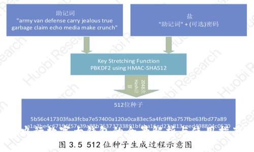  央行数字大钱包的全景解析与使用指南