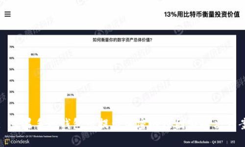 : 苹果手机钱包卡提示加密的原因与解决方案