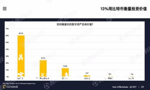 和关键词

数字钱包5594：未来支付的安全与便捷