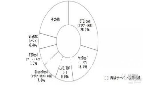 : 怎么买进数字币的钱包：新手指南