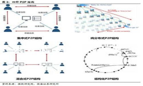 解除小狐狸钱包授权是一个非常实用的问题，尤其在数字资产不断增长和风险意识日益增强的今天。以下是关于如何解除小狐狸钱包授权的详细说明，包括常见问题解答和深入分析。

如何有效解除小狐狸钱包授权