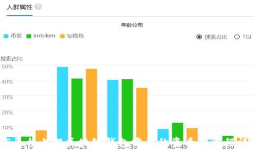  
iOS平台上架区块链钱包需要的资质与流程详解