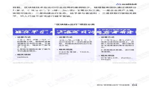   数字人民币钱包功能升级与使用指南 / 

 guanjianci 数字人民币, 钱包升级, 数字货币, 电子支付, 安全支付 /guanjianci 

随着数字人民币的推广和普及，越来越多的用户开始关注和使用这一新型货币。近期，数字人民币钱包进行了一次重要的升级，不仅提升了用户体验，还新增了许多实用功能，极大方便了用户的日常生活。本文将详细介绍数字人民币钱包的升级内容，以及如何利用这些新功能进行安全、便捷的支付。

一、数字人民币钱包升级的主要内容

数字人民币钱包的升级内容主要包括界面、功能增强和安全性提升。具体而言，以下几个方面是用户最为关注的。

首先，界面使得数字人民币钱包的视觉体验更加友好。用户在使用过程中，能够更加直观地找到所需功能，比如充值、付款、转账等。新版本采用了更加流行的扁平化设计，使得所有功能一目了然。同时，系统也进行了性能的，打开速度更快，操作更流畅。

其次，功能增强体现在多个方面。例如， wallet 现在支持更多第三方应用的接入，如购物平台、外卖服务等，这使得用户在支付时更加灵活。此外，新版本还增加了对多种货币的支持，用户可以在国内外不同场景中，无缝切换，方便出行、购物等。

安全性提升是此次升级的重要目标。数字人民币钱包现在引入了更为先进的加密技术，对用户的数据进行更全面的保护。同时，钱包中新增了生物识别功能，用户在进行付款等敏感操作时，系统会要求进行指纹或面部识别，确保账户的安全性。

二、如何使用升级后的数字人民币钱包

在使用升级后的数字人民币钱包时，用户需要首先下载或更新至最新版本。更新成功后，用户登录钱包，界面会自动调整为新的布局。接着，用户可以通过以下步骤进行操作：

1. **充值**：用户可以通过绑定银行卡进行快速充值，升级后的钱包支持更多银行的快捷支付通道，大大缩短了用户的充值时间。在主界面中，用户找到“充值”选项，输入金额后选择支付渠道，确认后即可完成充值。

2. **付款**：对于线下购物或服务，用户可以直接通过扫描二维码进行支付，或者选择“附近支付”功能，通过蓝牙或定位，一键完成支付。升级后的钱包，即便是在网络信号差的地方，也能确保顺利完成交易。

3. **转账**：在进行个人转账时，用户只需输入对方的手机号或扫对方的收款码。此外，转账的额度限制也有所提升，用户可以一次性转账更大金额，方便亲友之间的日常往来。

三、数字人民币钱包的安全性分析

在数字货币的世界中，安全性始终是用户最为关注的问题。升级后的数字人民币钱包在保护用户账户安全方面做了诸多努力。

首先，通过引入更为先进的加密技术，数字人民币钱包对用户数据进行了多重保护。用户的资金转账信息、交易记录等都是经过加密处理的，旨在防止黑客攻击和信息泄露。

其次，生物识别技术的引入解决了传统密码易泄露的问题。用户在进行高频率的敏感操作时，不再需要记忆复杂的密码，只需通过指纹或面部识别进行验证，既方便又安全。

最后，数字人民币钱包还设有风控系统，能够实时监测交易行为。如果系统检测到异常操作，将及时发送警报并锁定账户，确保用户资金的安全。

四、与传统支付方式的对比

与传统支付方式相比，数字人民币钱包在多个方面具有明显优势，最大的特点就是**便捷性**和**安全性**。

在便捷性方面，传统支付方式往往需要携带现金或信用卡，兑换零钱等，而数字人民币钱包则可以通过手机完成所有交易，极大地方便了用户的生活。此外，在购物、外出就餐时，用户无需担心找零或卡片丢失的问题。只需通过手机即可快速完成支付。

安全性方面，数字人民币钱包的加密技术和生物识别功能，使其比传统支付方式更为安全。很多用户在面对丢失现金或被盗刷信用卡时，感到无奈。但如果用户的数字人民币钱包丢失，只需冻结账户，钱财即可得以保护。

五、未来展望与用户反馈

随着数字人民币的不断推广，未来的发展前景值得期待。数字人民币钱包下一步可能会增加更多金融服务功能，比如小额贷款投资等，进一步提高用户的生活便利性。

与此同时，用户对新功能的反馈也至关重要。许多用户在使用后表示，升级后的钱包更加顺手，尤其是在跨境支付等领域的应用，使得他们的生活更加便捷。然而，也有用户反映部分功能仍需改进，如支付时的网络稳定性等。在未来的改版中，开发团队将对此进行持续关注和。

相关问题解答

1. 数字人民币钱包升级后如何确保交易的安全？

数字人民币钱包在安全性方面进行了全面的。例如，通过采用高强度的加密技术来保护用户的个人信息和交易数据，达到防止数据泄露的目的。此外，钱包还采用了生物识别技术，在执行高风险操作时，用户需要进行指纹或面部识别的验证，这相比传统的密码输入方式要安全得多。

钱包内还设有风控系统，它会实时监测用户的交易行为。一旦检测到异常交易，系统会自动对账户进行锁定，并向用户发送警报，从而有效地拦截潜在的诈骗和盗窃行为。

用户在使用过程中，也应该保持警惕，不随意点击不明链接，并定期更新密码，以增加账户的安全性，确保个人信息不被外部威胁影响。

2. 数字人民币钱包如何进行跨境支付？

数字人民币钱包不仅在国内支付中得到了广泛应用，它在跨境支付方面的优势也开始显露。同时伴随着更多支持的功能，使得海外支付变得简单便捷。用户在进行跨境支付时，首先需要确保自己钱包版本为最新，并已激活国际支付功能。

在进行跨境支付时，用户只需选择需要支付的货币，系统会自动按照实时汇率进行转换，一键完成操作。这样的即时兑换大大缩短了交易时间，用户无需再受繁琐手续的困扰。

通过与全球多个支付平台合作，数字人民币钱包能在多个国家的商户中使用，这极大地提升了用户的国际支付体验。

3. 如何为数字人民币钱包充值？

充资金到数字人民币钱包的过程十分便捷，用户只需将银行账户绑定在钱包中。登录钱包后，选择“充值”选项，系统会提醒用户输入希望充值的金额，并选择绑定的银行进行确认。完成后，用户的数字人民币钱包余额会自动增加。

为确保资金的安全，在充值过程中需要输入一定的验证信息，比如动态验证码等。这些额外的安全措施保证了用户资金的安全，也让充值行为更加可靠。

此外，数字人民币钱包还支持通过其他第三方平台进行充值，用户可以选择自己熟悉和习惯的方式，无论是在商场还是网上支付，都能为钱包充值。

4. 如何处理数字人民币钱包的用户反馈？

用户的反馈信息是数字人民币钱包和提升的重要依据，钱包运营团队设有专门的用户服务渠道，包括在线客服、反馈表单以及社交媒体平台。用户在遇到问题或者有建议时，可以通过手中的这些方式进行反馈。

反馈信息经过初步筛选后，会进入官方支持团队进行审核，若是普遍用户遇到的问题，将被纳入下一步的更新计划内。同时，用户在反馈意见后，会及时得到回复，确保他们的声音被听到，问题得到有效解决。

此外，运营团队定期会通过用户调查表，收集用户对新功能的使用感受，以及想要看见的新功能，这样的互动性能够促进产品的升级和，更注重用户体验。

5. 数字人民币钱包与股票或基金交易的关系是什么？

数字人民币钱包不是专业的金融交易平台，但它的出现为股票和基金交易等提供了便利的支付手段。用户在股票或基金交易所需要进行资金的划拨时，可以通过数字人民币钱包实现快速转账。

随着更多金融机构整合数字人民币钱包的支付功能，用户可以在交易平台上用**数字人民币**进行资金的投入或提取，这在一定程度上便捷了用户的交易过程。

然而，用户需要明白的是，数字人民币钱包并不具备交易股票或基金的功能，仅提供资金流动的支付手段。因此，用户在进行投资时，还需要使用专门的金融交易平台。数字人民币钱包作为资金工具，更像是一个灵活的结算工具，帮助用户更方便地进行交易。

总之，数字人民币钱包的升级为用户提供了诸多便利和安全保障，从日常支付到金融投资，都带来了更为顺畅的体验。随着科技的进步和用户需求的变化，数字人民币钱包未来将不断完善和创新，适应更加多样化的市场需求。