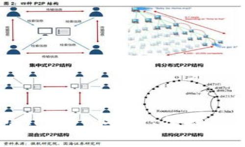 Token.im数字钱包APP - 安全、便捷的数字资产管理工具
