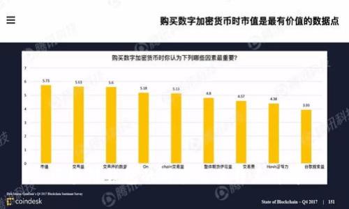 区块链钱包的种类及其特点详解