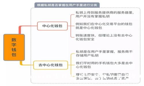 : 探秘Safewallet数字钱包：安全便捷的资产管理之道