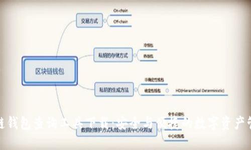: 区块链钱包查询工具下载：安全与便捷的数字资产管理方案