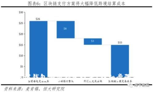 怎么取消钱包加密锁定设置？详细步骤大揭秘